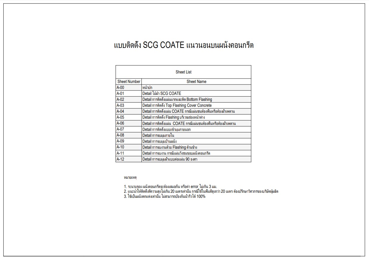 แบบติดตั้ง SCG COATE แนวนอน บนผนังคอนกรีต